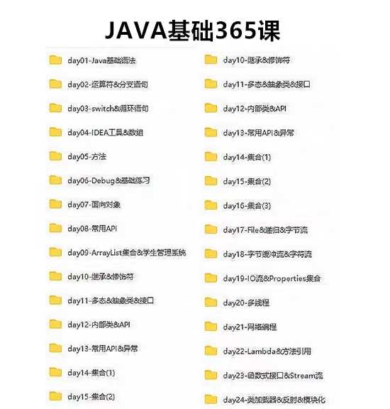 安卓视频教程2022android开发资料Android教程项目实战源码最新