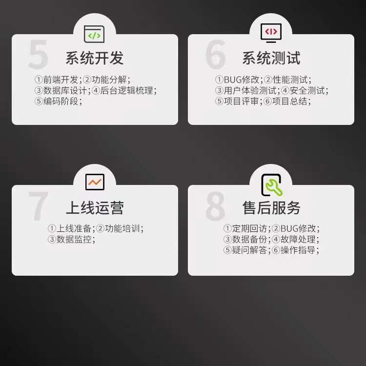 代驾小程序开发打车顺风车跨城拼车货运智能派单软件开发app源码