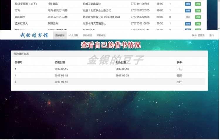 图书馆管理系统源码java ssm eclipse idea带实验报告讲解文档
