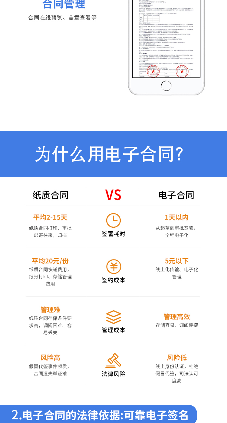 电子合同小程序管理系统电子版盖印章签名协议在线签台约软件源码