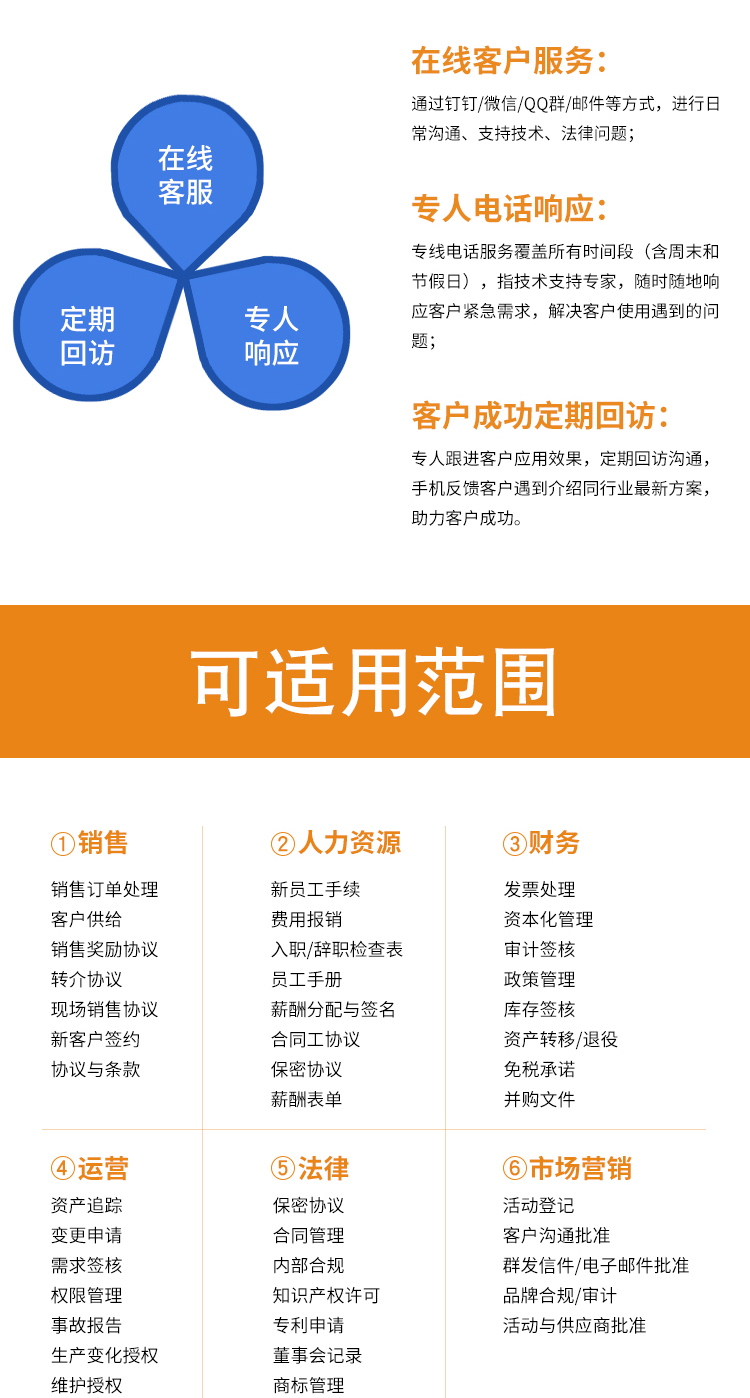 电子合同小程序管理系统电子版盖印章签名协议在线签台约软件源码