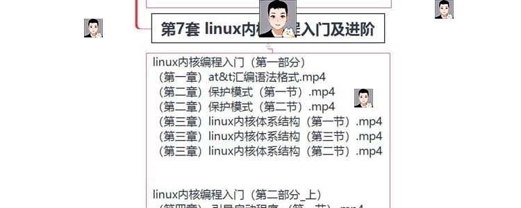 Linux内核分析 源码研读 内核原理代码详解 内核编程视频教程A51
