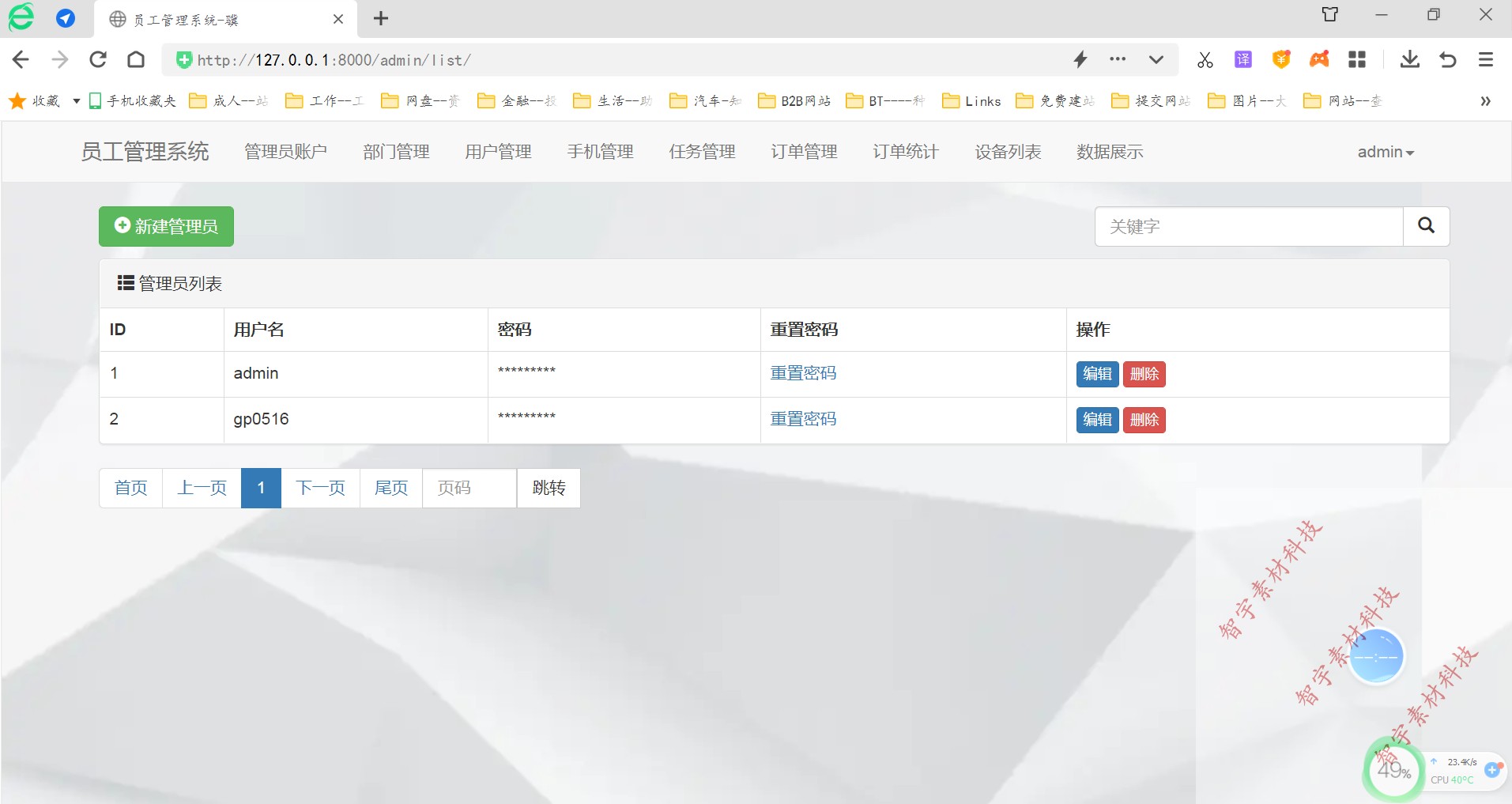 python django mysql web员工管理系统源码+数据库