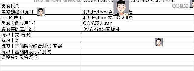 python项目实例源码算法游戏自动办公Excel处理word实战源代码