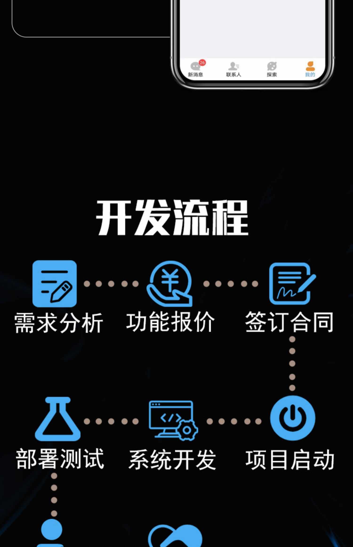 im即时通讯app音视频通话阅后即焚双向撤回多人会议 源码搭建出售