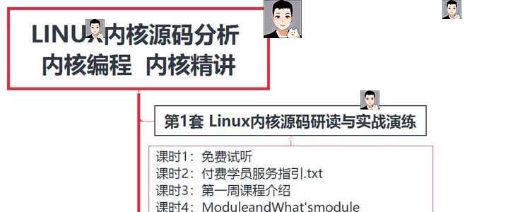 Linux内核分析 源码研读 内核原理代码详解 内核编程视频教程A51