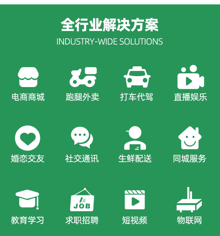 即时通讯开发红包牛牛扫雷万人群一键禁抢单控群控内带商城售源码