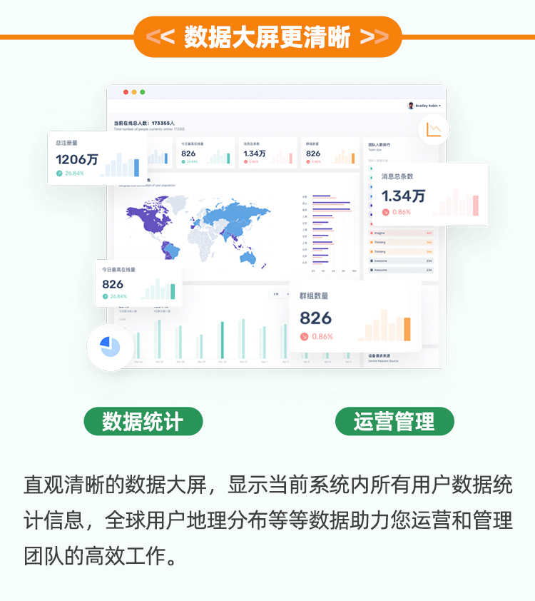 im即时通讯app机器人自动赔付万人群各种红包玩法单群控 源码搭建