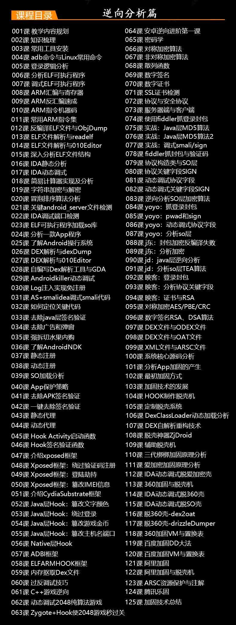 易语言/视频教程/源码/模块/破解工具软件/静态编译/游戏辅助开发