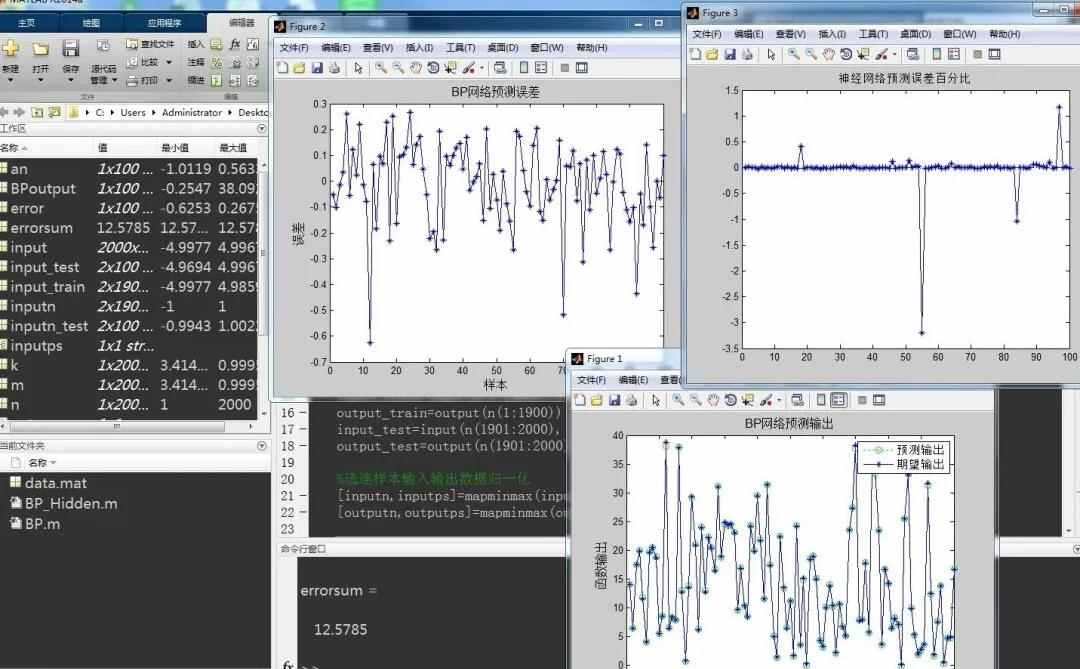 30个matlab神经网络案例分析说明源码BP遗传算法分类器RBF回归