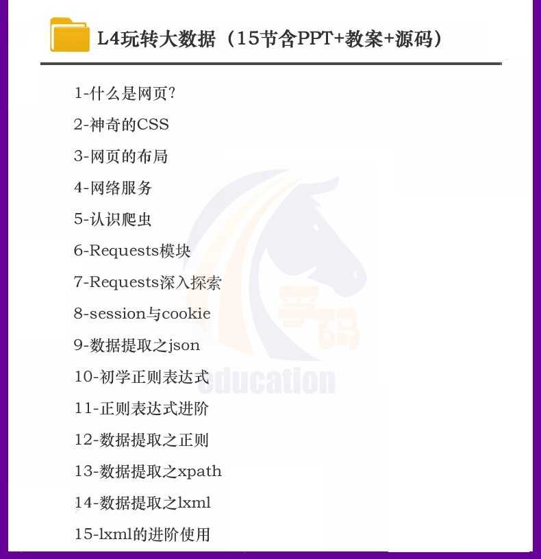 少儿童青少年python编程ppt课件教案源码 教育培训机构班课程体系