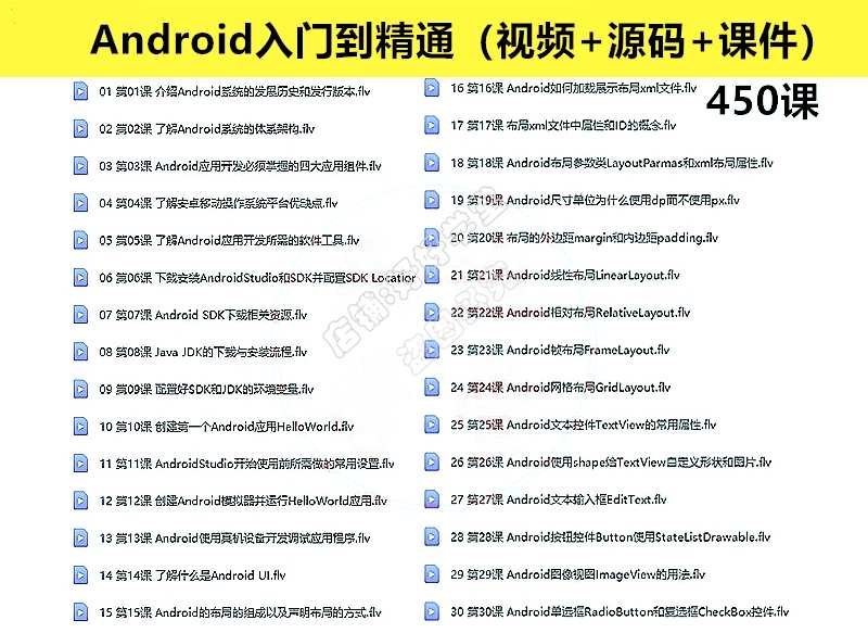 安卓视频教程2022android开发资料Android教程项目实战源码最新