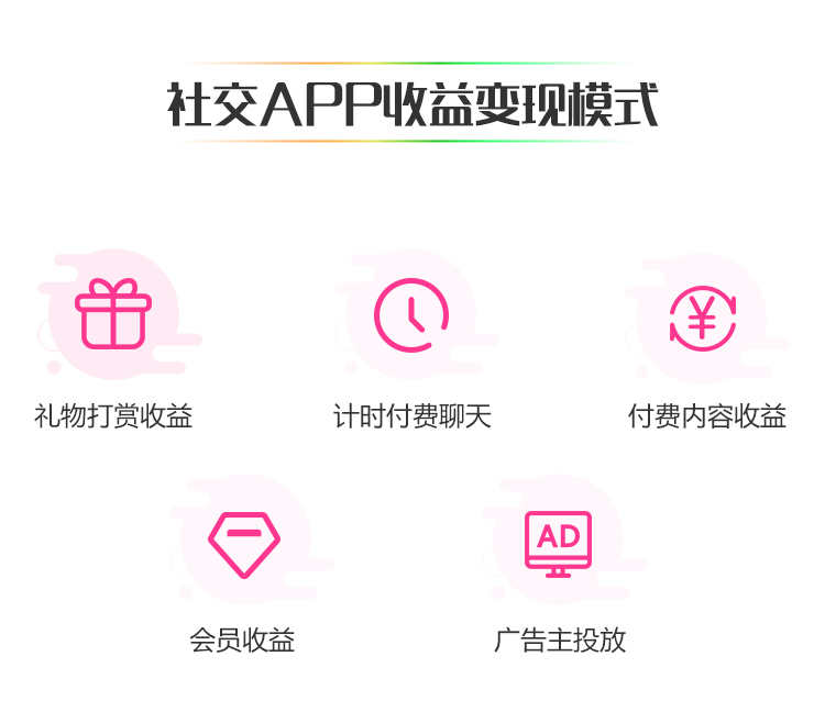 一对一付费直播app私密房价计时收费礼物打赏映票提现源码搭建