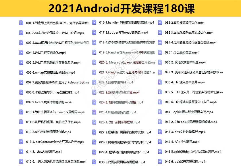 安卓视频教程2022android开发资料Android教程项目实战源码最新