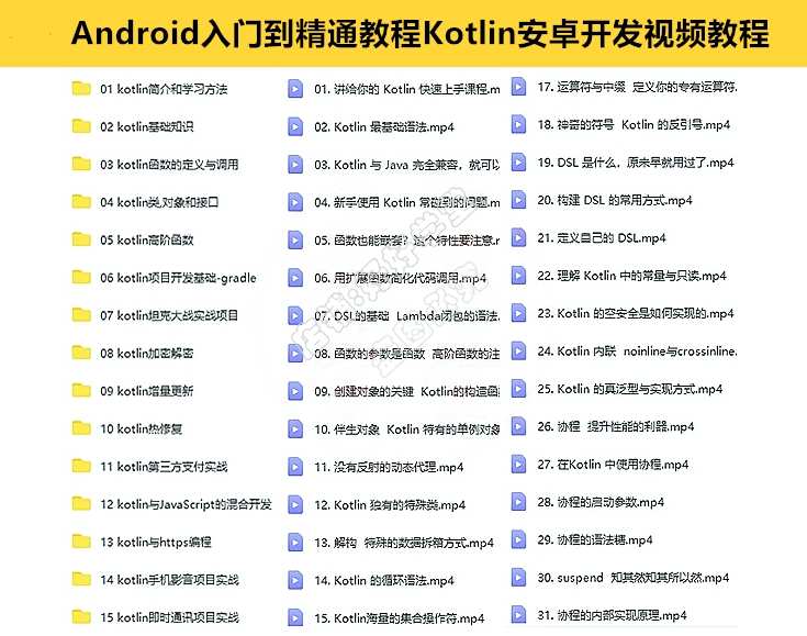 安卓视频教程2022android开发资料Android教程项目实战源码最新