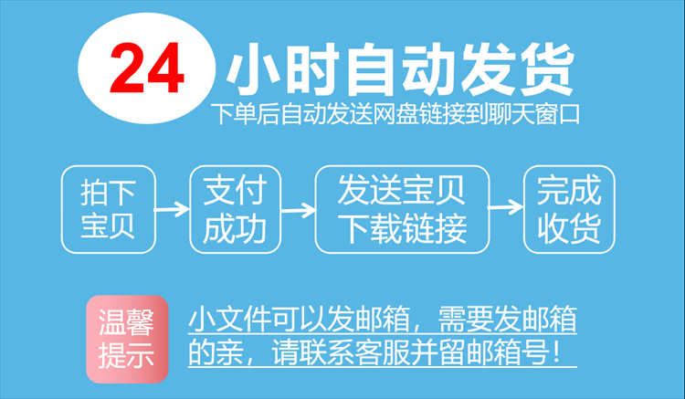 整套大厂成熟无刷电机FOC控制器解决方案教程实例源码学习资料