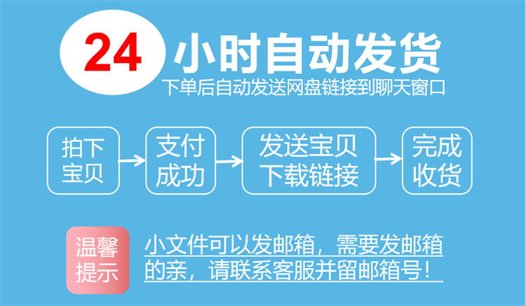 物联网智能家居项目资料合集源码原理图STM32语音系统Wifi 蓝牙51