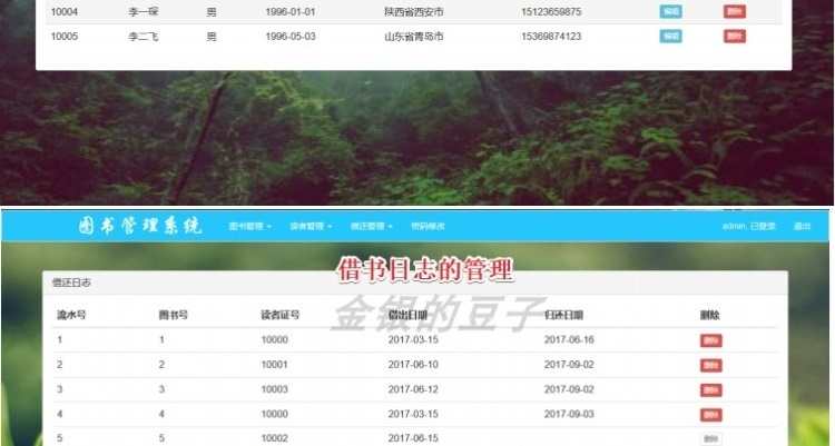 图书馆管理系统源码java ssm eclipse idea带实验报告讲解文档