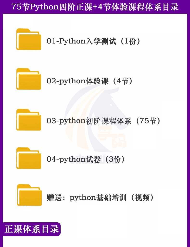少儿童青少年python编程ppt课件教案源码 教育培训机构班课程体系