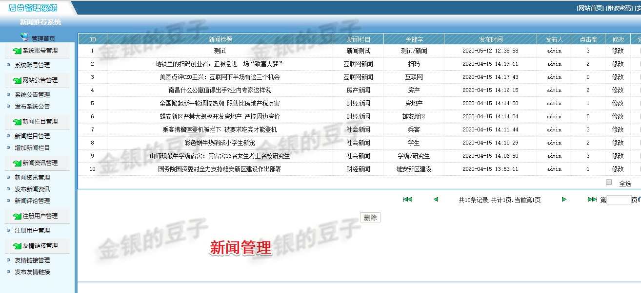 javaweb jsp新闻发布系统新闻管理系统 新闻推荐系统项目源码成品