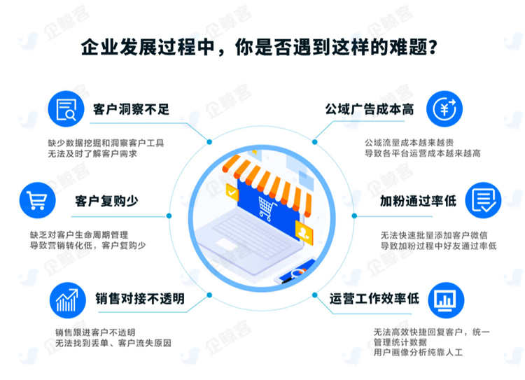 企业微信SCRM私域流量电商客户管理系统销售跟进软件系统源码贴牌