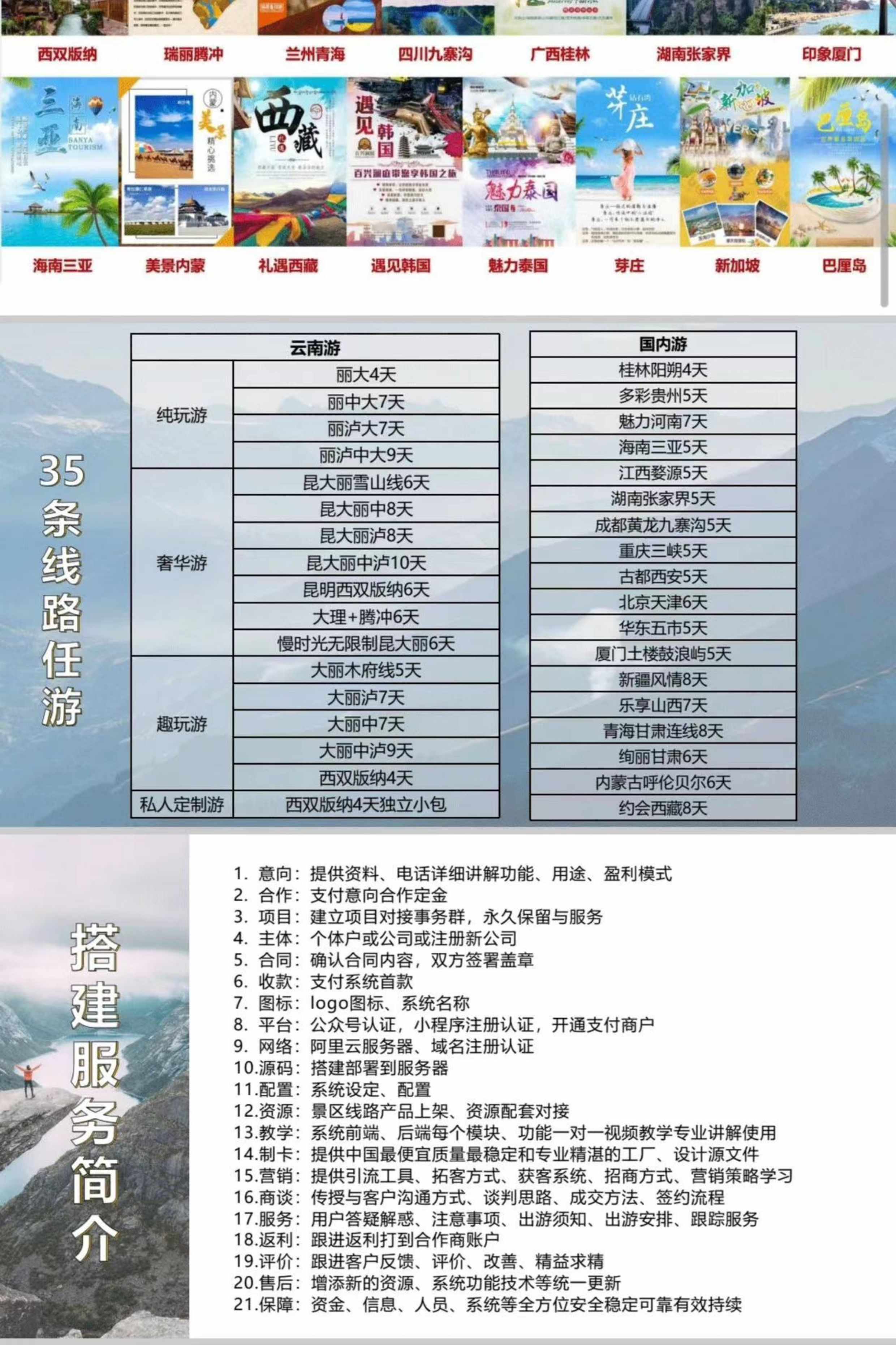 旅游卡小程序系统开发代理分销返佣旅行团路线中青资源对接源码