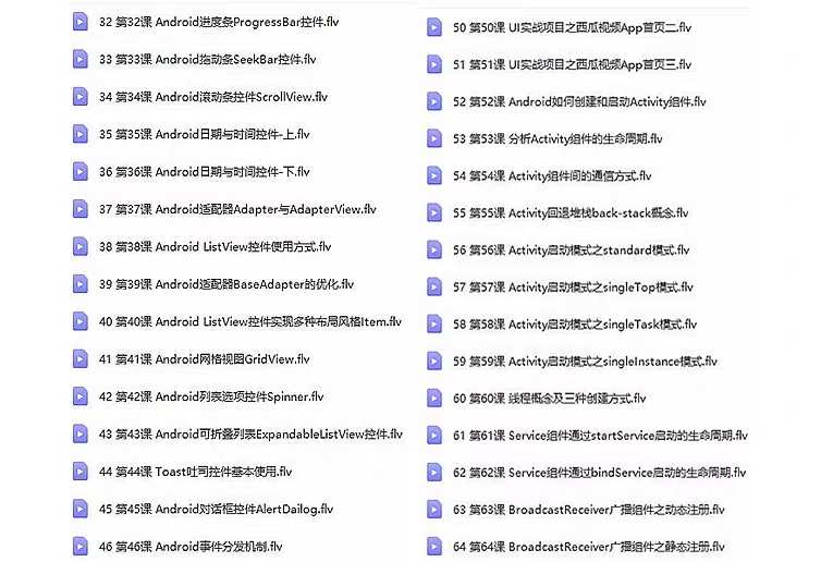安卓视频教程2022android开发资料Android教程项目实战源码最新