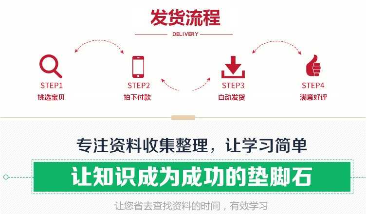java swing管理系统源码 管理系统程序 管理系统源代码 图形界面 - 鹿快