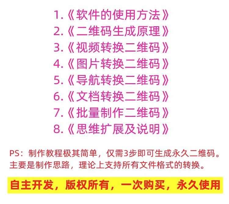 录音频图片视频PDF网页文档生成二维码软件生成器制作教程源码