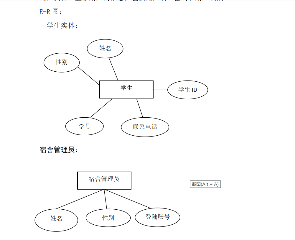 javaweb宿舍管理系统源码+文档+数据库文件+部署运行视频+工具