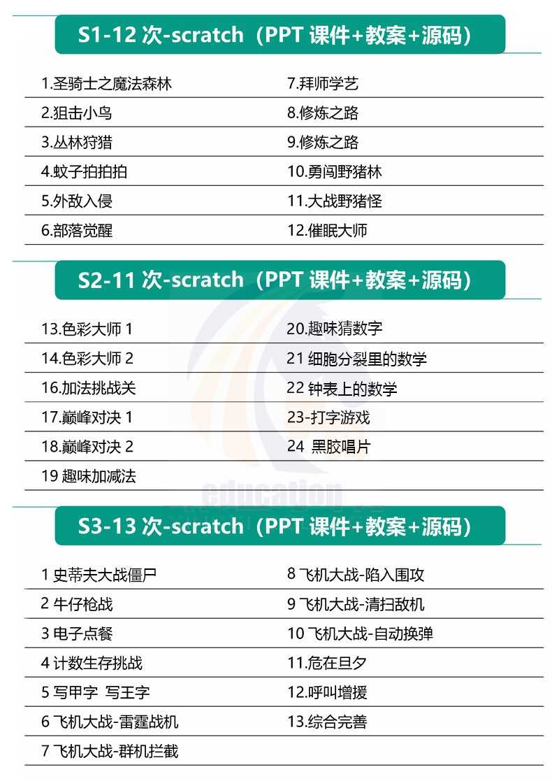 scratch3.0少儿童编程课程体系ppt课件教案积木源码含公立校项目