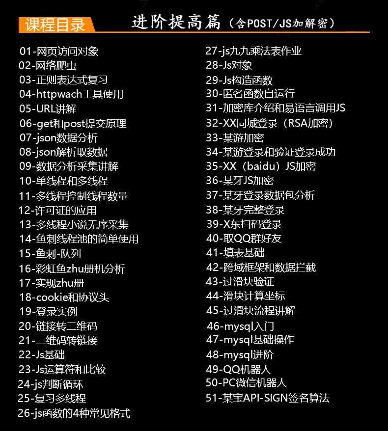 易语言/视频教程/源码/模块/破解工具软件/静态编译/游戏辅助开发