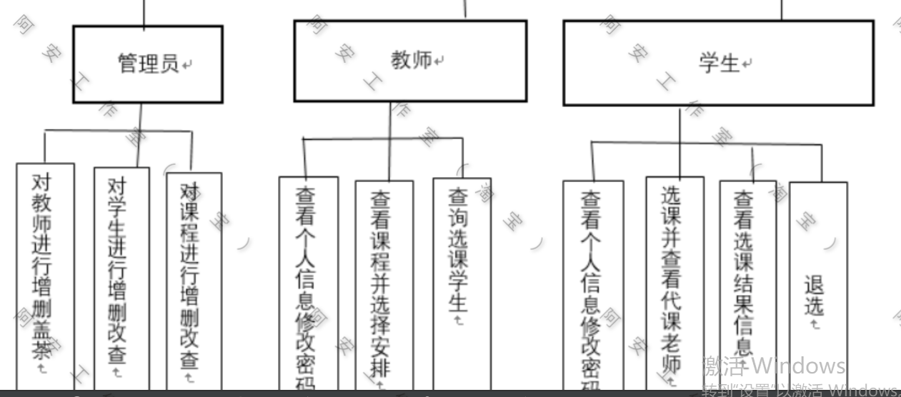 java学生信息管理系统源码 ssm jsp学生管理项目源码java项目源码