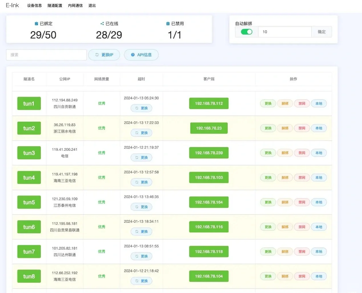 电脑手机工作室如何解决ip问题 - 鹿快