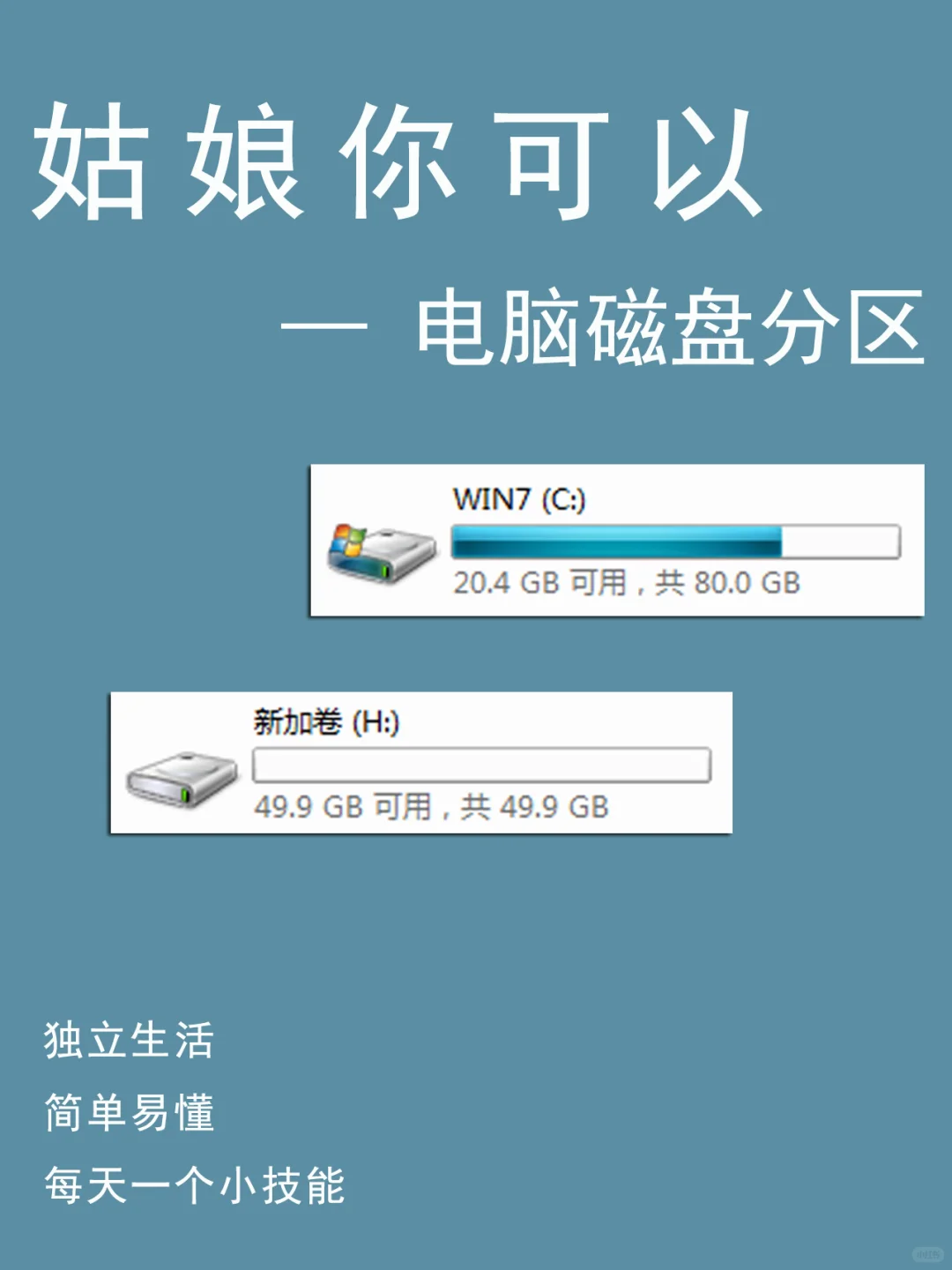 女性独立｜电脑磁盘分区｜生活小技能 - 鹿快