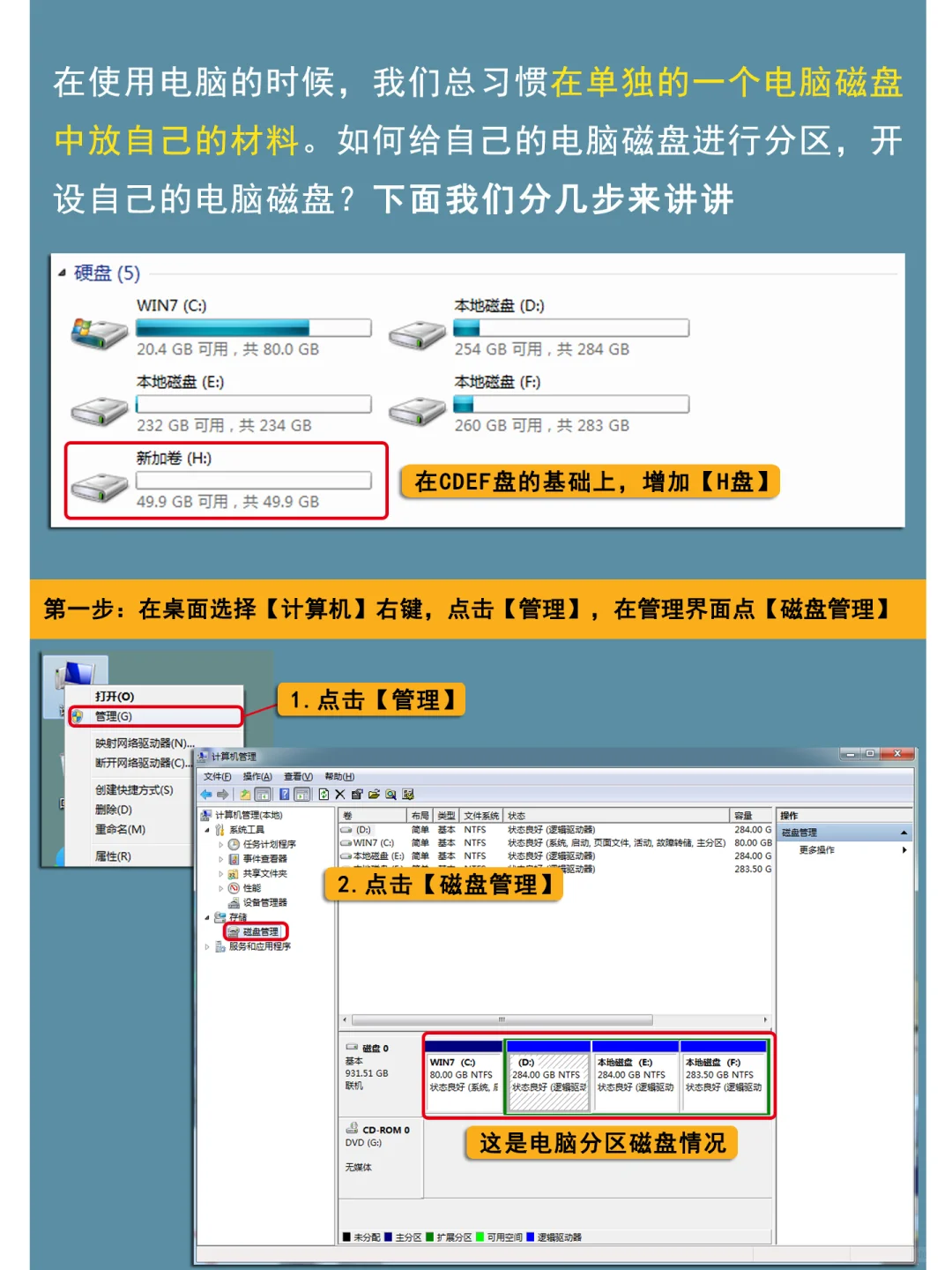 女性独立｜电脑磁盘分区｜生活小技能 - 鹿快