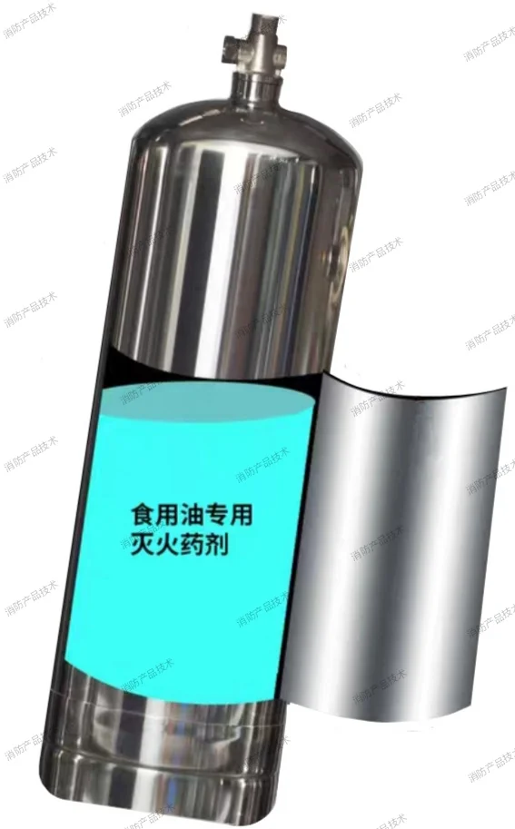 厨房自动灭火装置 - 鹿快