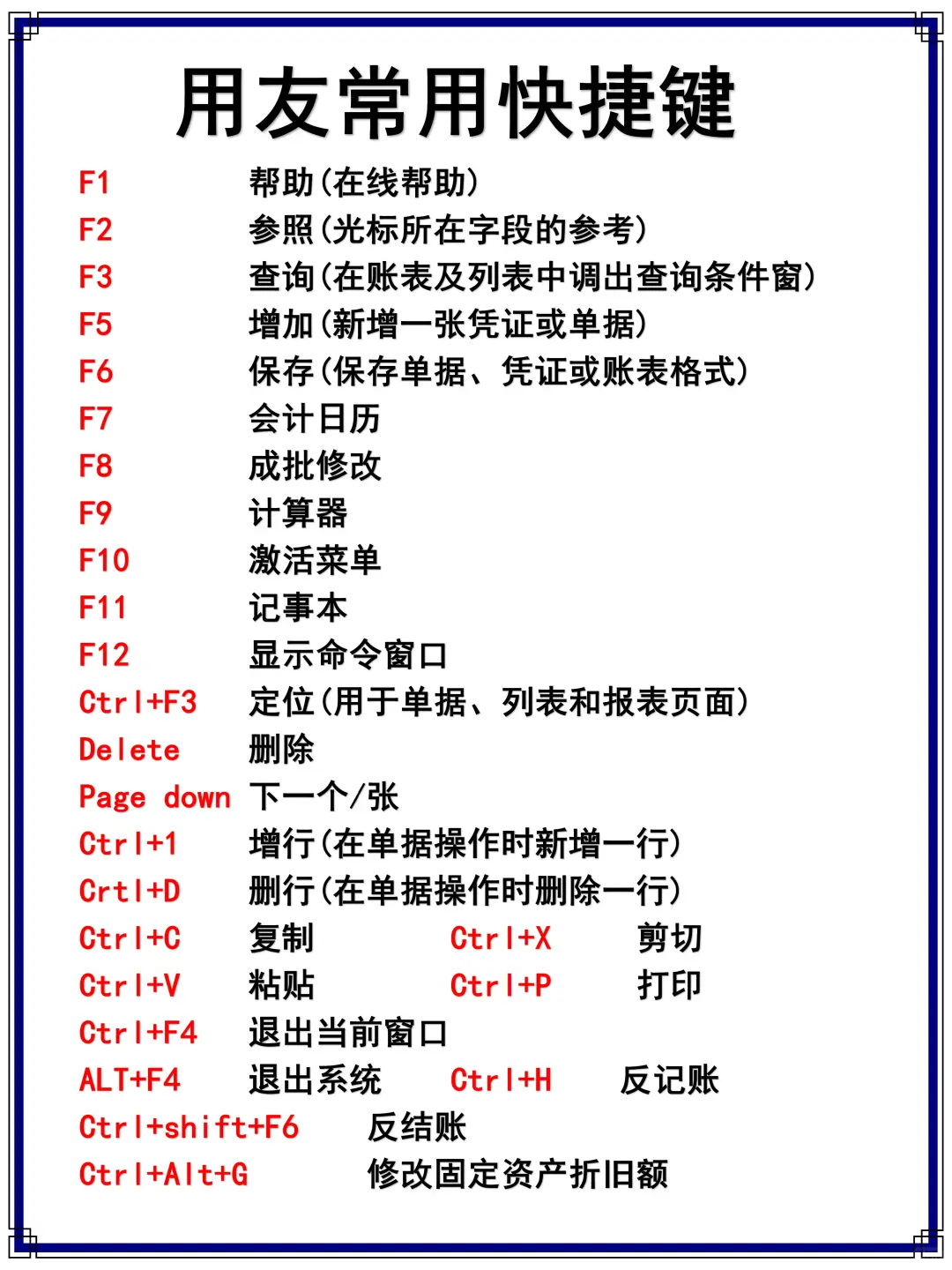 不开玩笑，会计生去面试不会用友，真的会 - 鹿快
